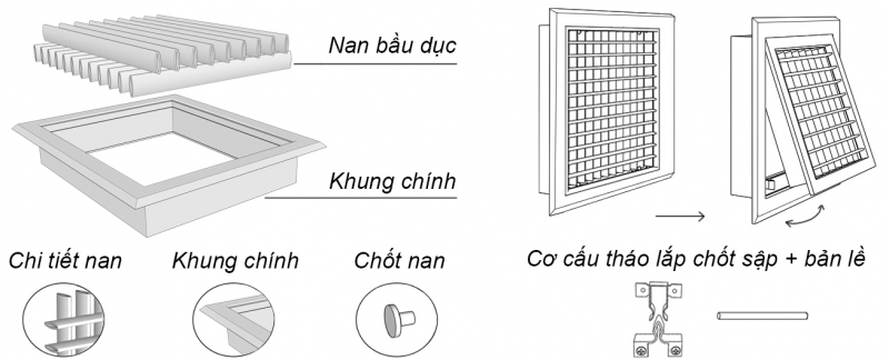 MIỆNG GIÓ 2 LỚP NAN BD 