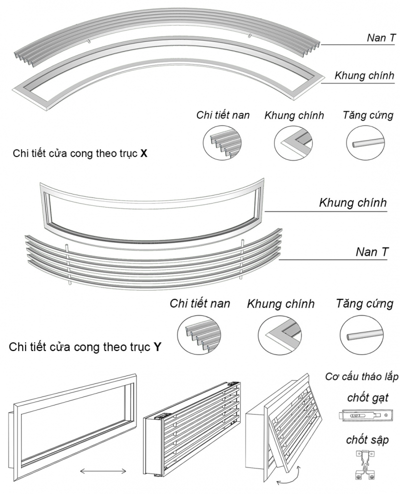 MIỆNG GIÓ NAN T