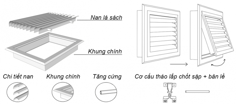 MIỆNG GIÓ NAN LÁ SÁCH