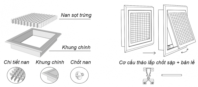 MIỆNG GIÓ KIỂU SỌT TRỨNG