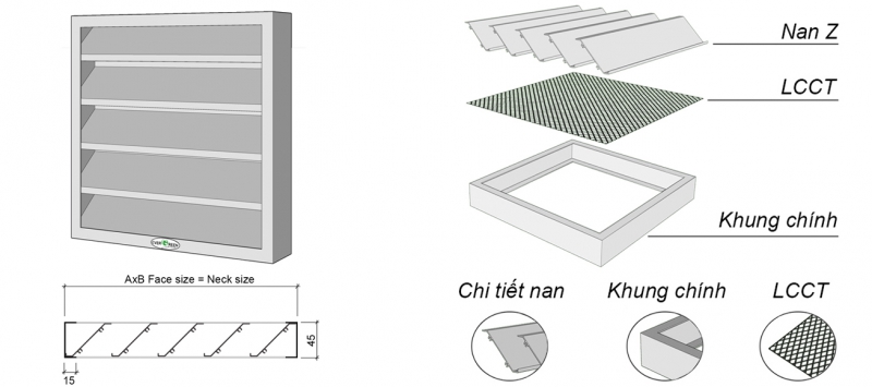 MIỆNG GIÓ NAN Z - MODUL