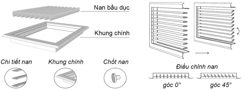 MIỆNG GIÓ 1 LỚP NAN BD (CỐ ĐỊNH)