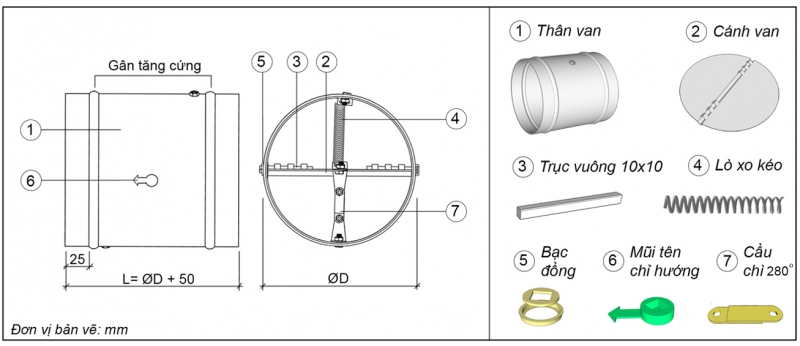 VAN GIÓ CHẶN LỬA / NGĂN KHÓI  - CẦU CHÌ 280 °