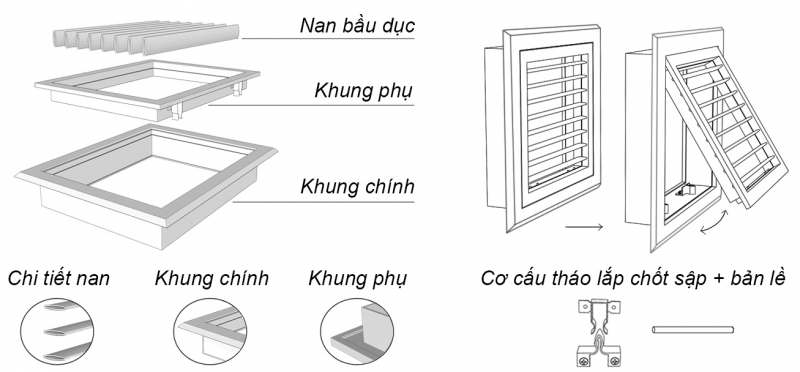 MIỆNG GIÓ 1 LỚP NAN BD THÁO LẮP (BẢN LỀ)