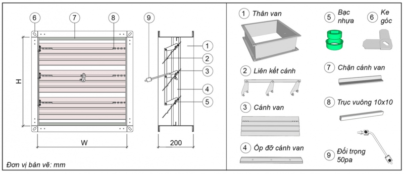 VAN GIÓ ÁP XUẤT/ XẢ ÁP