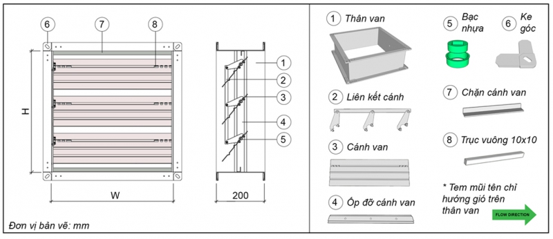 VAN GIÓ 1 CHIỀU