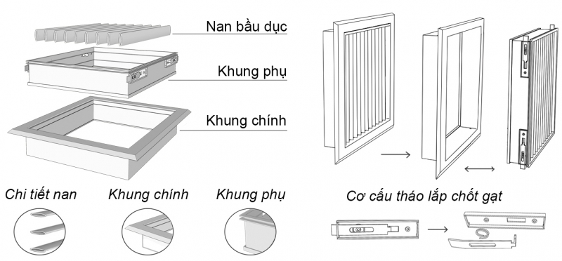 MIỆNG GIÓ 1 LỚP NAN BD THÁO LẮP (4 CHỐT)