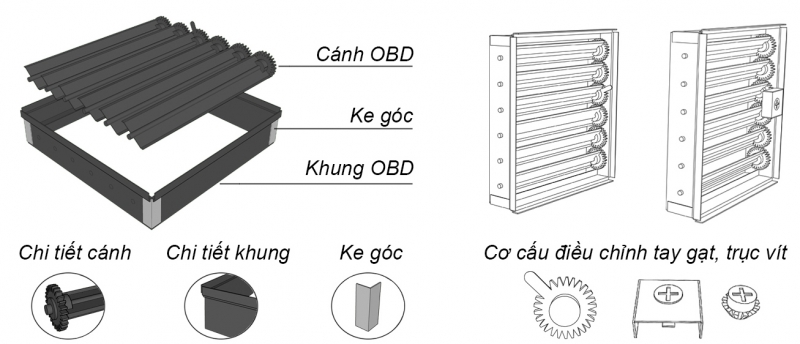 VAN ĐIỀU CHỈNH LƯU LƯỢNG / OBD