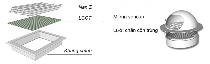 LƯỚI CHẮN CÔN TRÙNG