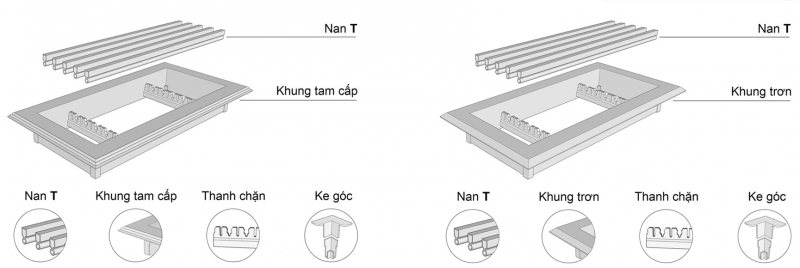 CỬA NHỰA NAN T