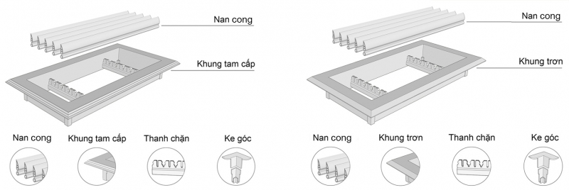 CỬA  NHỰA NAN CONG