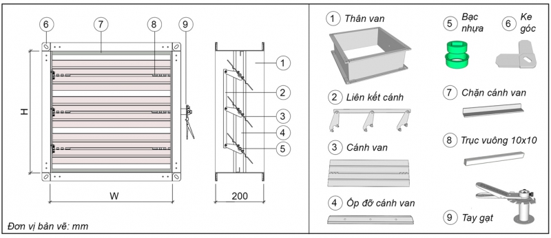 VAN GIÓ ĐIỀU CHỈNH LƯU LƯỢNG - TAY GẠT / (S)-VCD